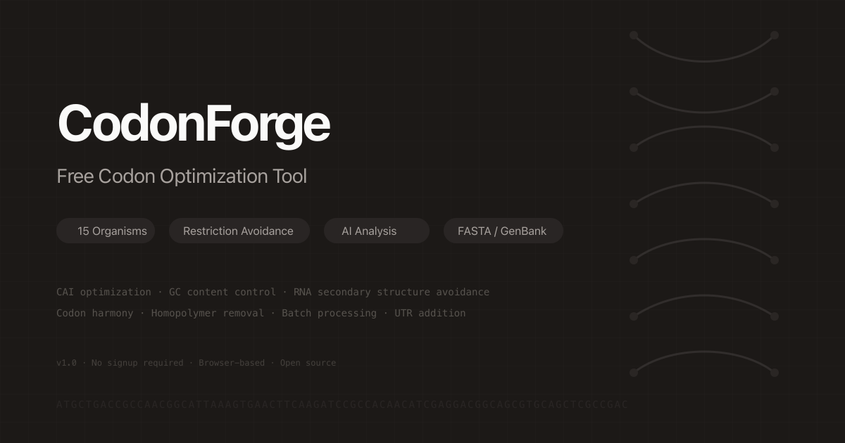 CodonForge